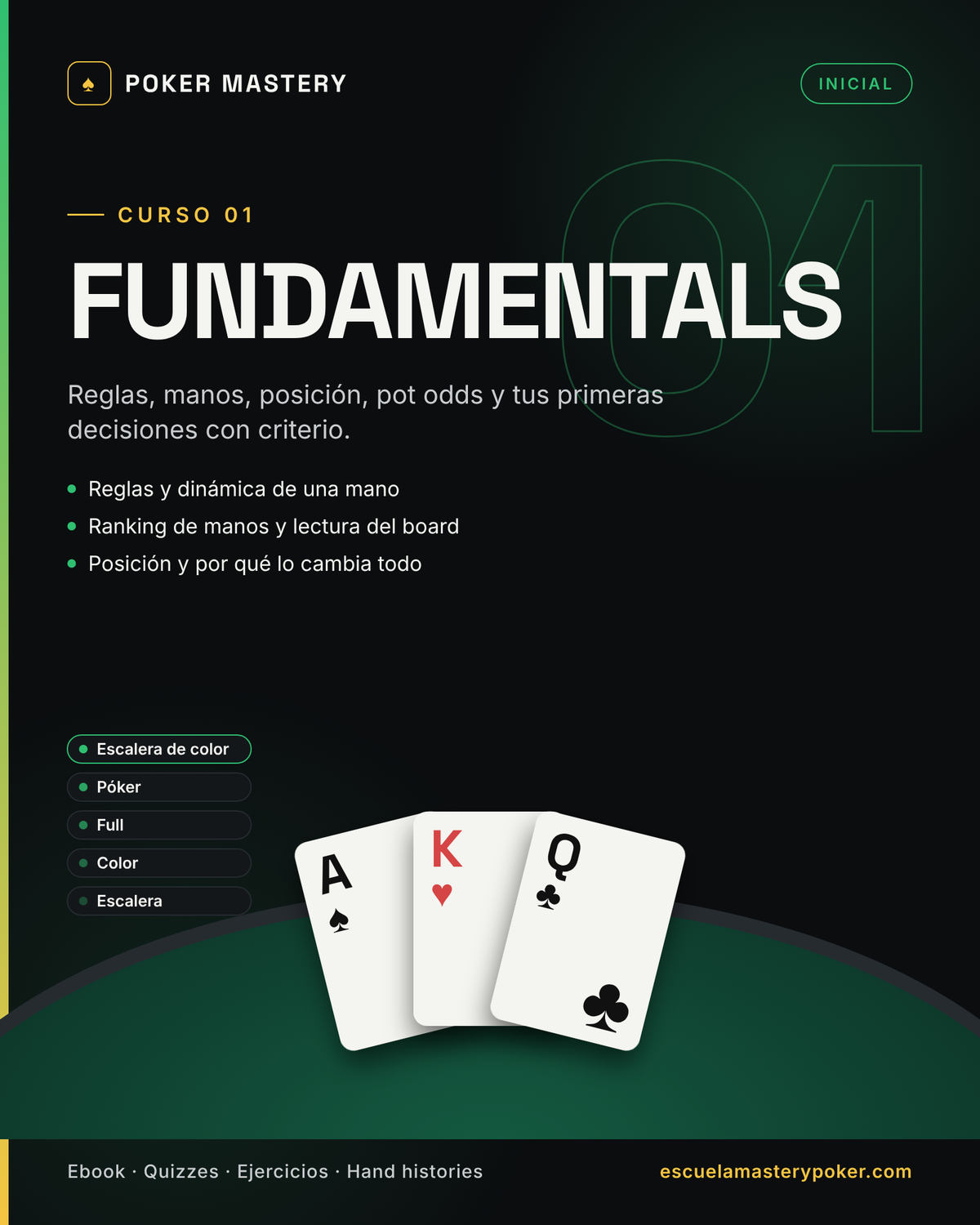 Curso 01 · Fundamentals