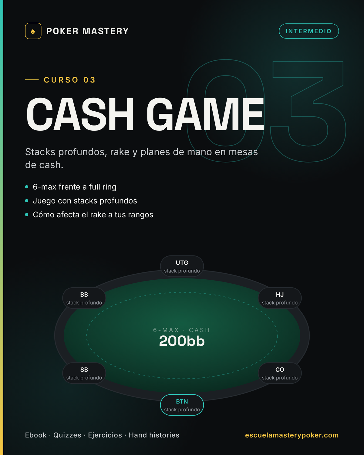 Curso 03 · Cash Game