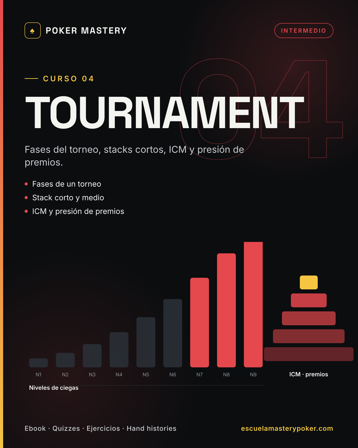 Curso 04 · Tournament