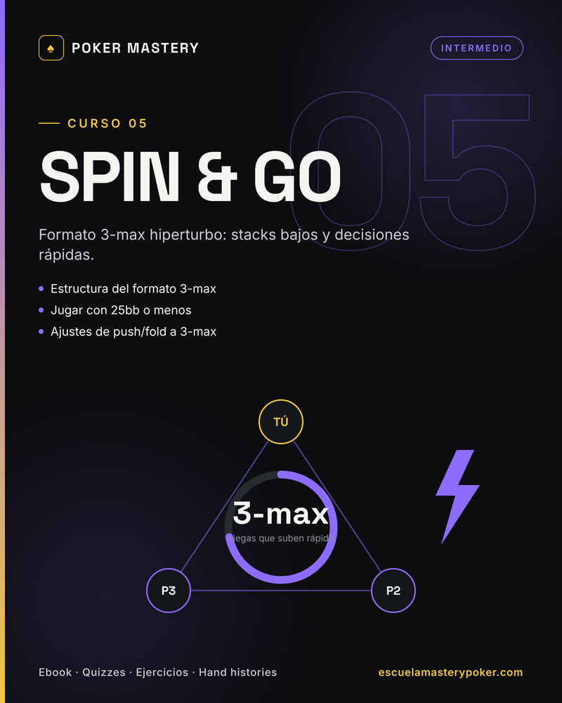 Curso 05 · Spin & Go
