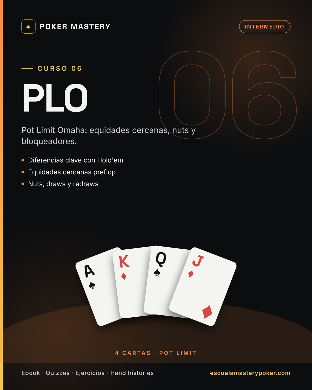 Curso 06 · PLO