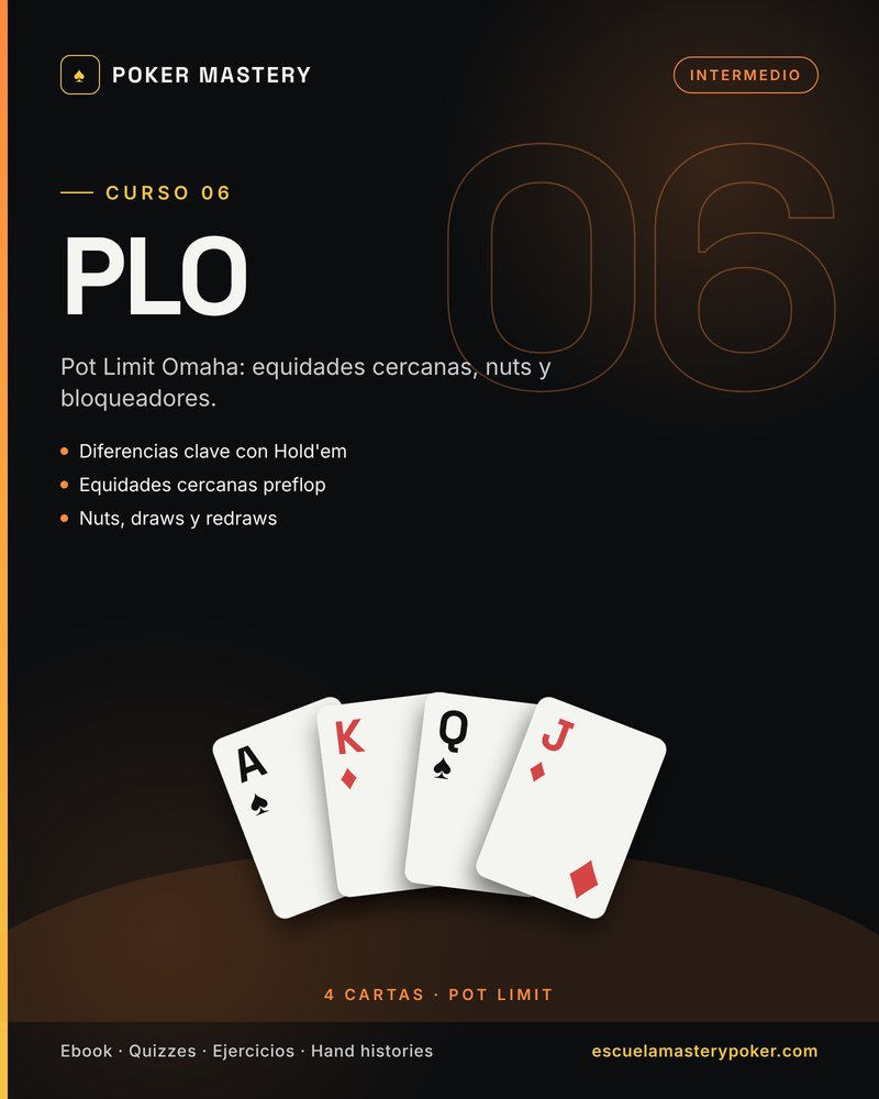 Curso 06 · PLO
