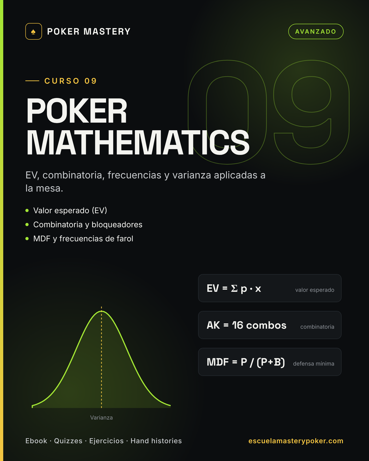 Curso 09 · Poker Mathematics