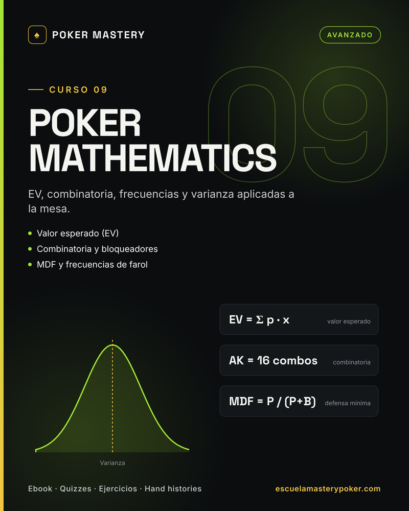 Curso 09 · Poker Mathematics